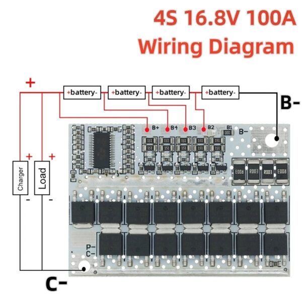 Carte de protection de batterie au lithium BMS 4S 100A